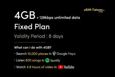 eSIM Taiwan Fixed Plans 2