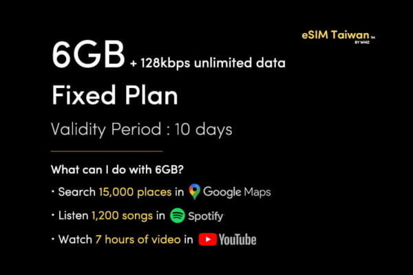 eSIM Taiwan Fixed Plans 3