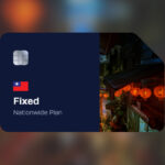 eSIM Taiwan Fixed Plans